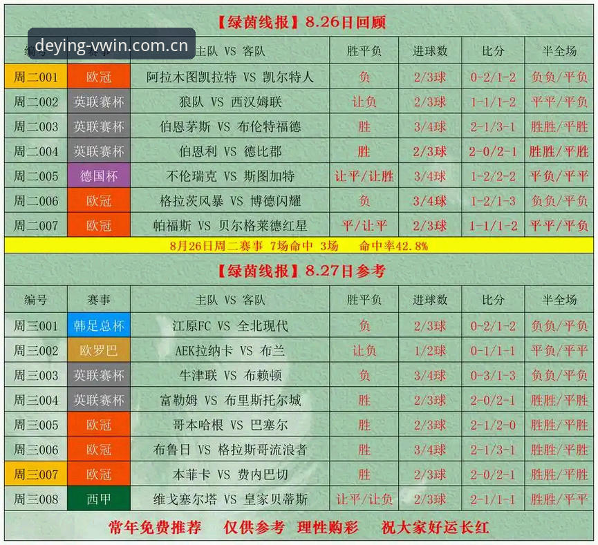 德赢体育官网入口iOS版 vs 传统竞猜平台：移动端体验全面对比分析