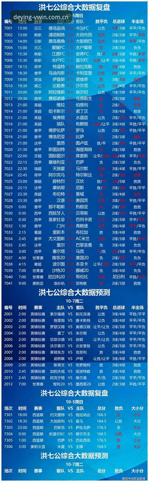德赢VWIN官网哪个好 德赢体育官网深度分析:哪个平台更适合实战投注?一文全面解析A7D3版本优势