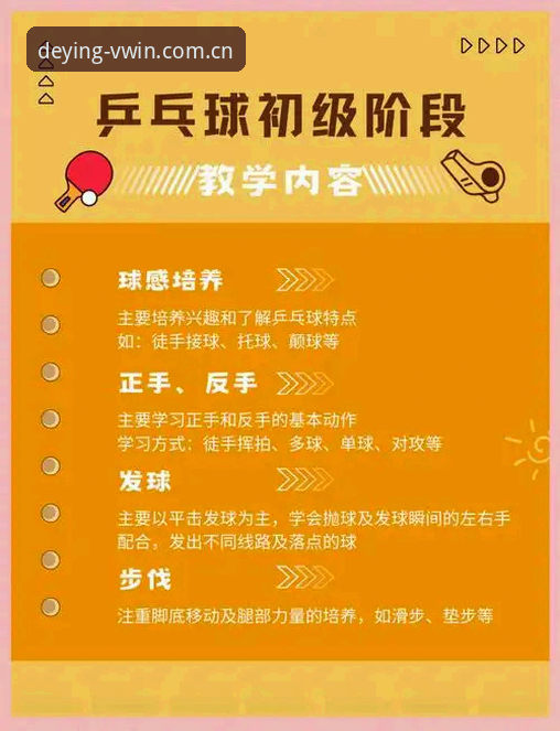 揭秘德赢体育全新体验使用指南：从零到高手，你不知道的A7D3版本秘密